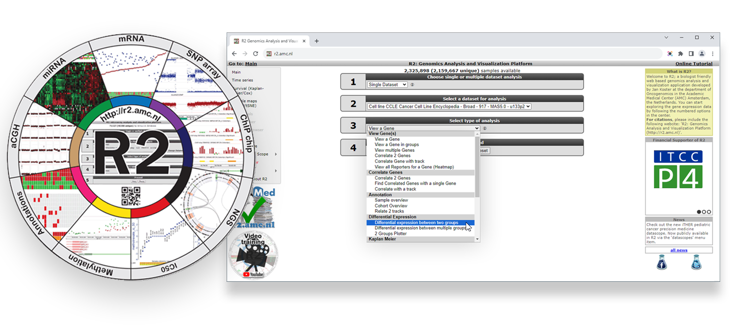 Web-based genomics analysis and visualization platform R2
