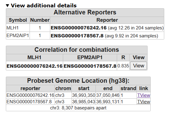Click TView to go to the Genome Browser
